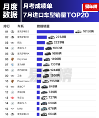 �����������׿���˹ES�Ⱦӵ�һ