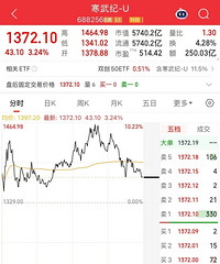 ͻȻ��ˮ����4700���µ�