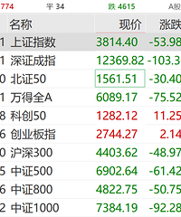 ͻȻ��ˮ����4700���µ�