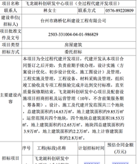 ������cbd��һ�ģ�������ط�����