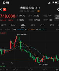 ͻ������۴�ת�������ŵ��Ŷ�3Сʱ