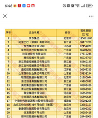 ��û�뵽����������ߣ���ѶӦ����׬Ǯ