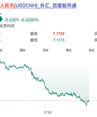 ���ʵ�7.1�ˣ���λ��Ԫ�����ϸ绹��4.5��������