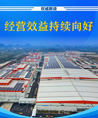 ���й�����500ǿ��¯�������񵥣���