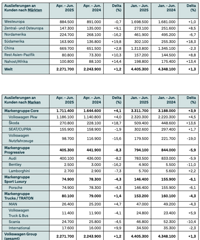 ���ǵϼ�����������ǰʮ���ϰ���ȫ����������