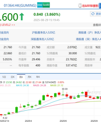 ̨�ݡ�85����ҵ�������ϰ��ڣ���˾����ҵ������