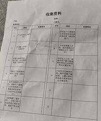 �����˿��ڲ�Ǩ����ʲô�ر�Դ�