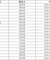 �����򵥣��ٺ�Ϊ70�������ϻ��������˹��������˺�����