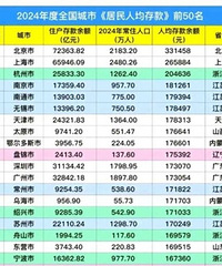 �й���Щ������Ǯ��