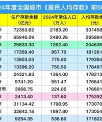 �й���Щ������Ǯ��