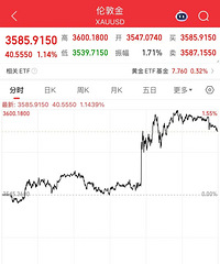 ��ҹ����һ�α��ǣ����˾���ʵ��̫�������ٵȵȣ����˲������