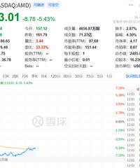 ����˥�˵���ѹ����Ϣ���ã�������ˮ