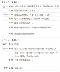 2 ����ת��ɽ������ɽ��ɳ������Ź亣���г������Լ۱�֮��