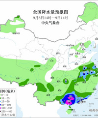 ���ڣ�̨��Ҫ�����ˣ�����������ת��......