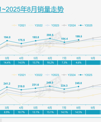 �����������¯�����������Ƿ���һ