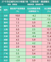 27�����ڳ���