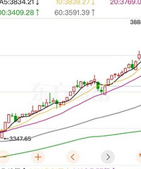 ��ôÿ�ζ�������ɢ��һ��ȥ�Ϳ�ʼ����