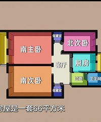 �Ҿ�ϲ�������߼�ס����С�Ĺ���