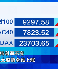 ����ͼۣ�˫˫�µ���