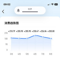 ׼��Я��ת��������תת���ֻص����