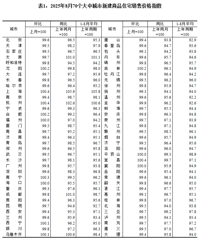 �������˵��ˣ����ݹ�����