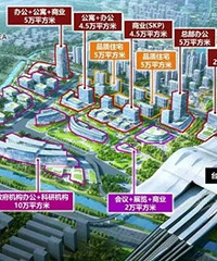 ̨�ݸ���������̨�������ģ������е�δ��֮��