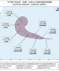 ��̨���裡�����ɳ������ܡ�ͬʱ���ɣ������ɳ����ɽ��ꡰ��