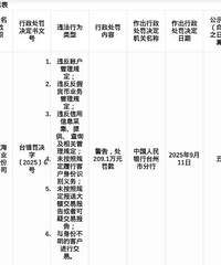 ��Υ���˻������涨�ȣ��㽭�ٺ�ũ���б���209.1��Ԫ