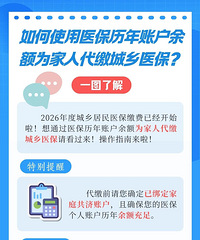 [ʵ��]���ʹ��ҽ�������˻����Ϊ���Ӵ��ɳ���ҽ����