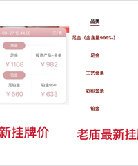 ���Ʒ��ȷ�ϣ��Ǽۣ������˸��ڵ���ǰ�µ�����Աæ�����ֶ�ð��