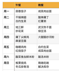 [����һ�ܱ����嵥����]����172��Ǯ�ҿ��Գ�һ��