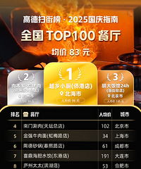 �ߵ�ɨ�ְ�ȫ��Top100������̨����ôû�е���ѡ