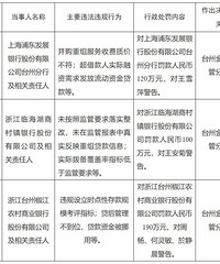 ���190��Ԫ��̨�����������б���������