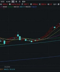 ��ۣ������ˣ��ٴ��¸ߣ�