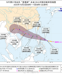 �ոգ�̨�硰���ķ�����ɣ�·��������̨��ֱ��36�棡���¾���
