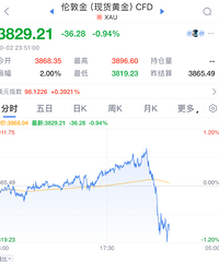 ��ҹͻ��������ͼۣ�˫˫��ˮ