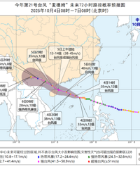 ��ǿΪ̨�缶��Ҫ��ǰ�����г��𣿶��㽭����Ӱ�죿