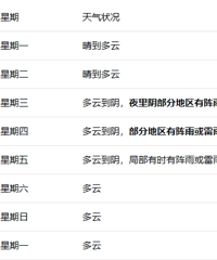 ̨����Ҫ34�棡̨����ƾ֣�