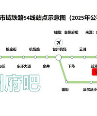 ��֪��S4�ܲ�����S2�����֮��ʼ����