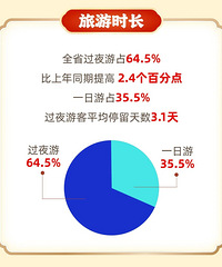 2025���㽭ʡ����������������������ˣ�̨����Щ�����ϰ�