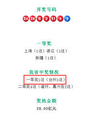 ̨���Ǹ��أ�����������һ�Ƚ���700����Ԫ