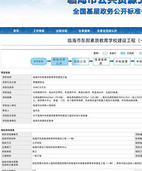 ������Сʩ���б���