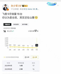 �񳵷ɶ������ˣ�