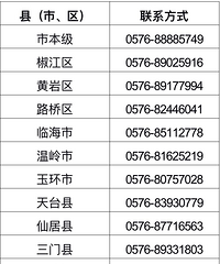 [����]̨�����������ϸ������ߣ�����