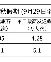 ��̨�������������ʢ