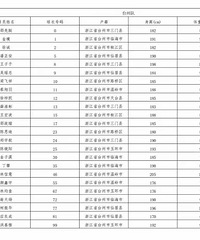 Ԯ�����ˣ�̨�ݶ�����������������Ա����ǰ�Ļ���ϣ����