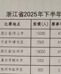 ����̨�ݶೡ������ȡ����