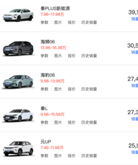 ���������񣡵���4�������ǰʮ