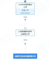 С����ֶ̾�����