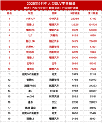 2025��9�¹�����������������